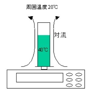 天びん_注意点3