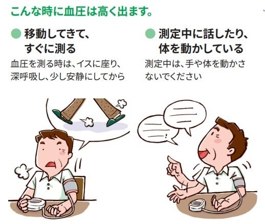 血圧_image