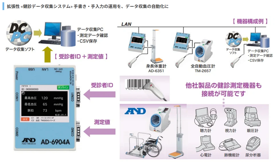 AD-6904A