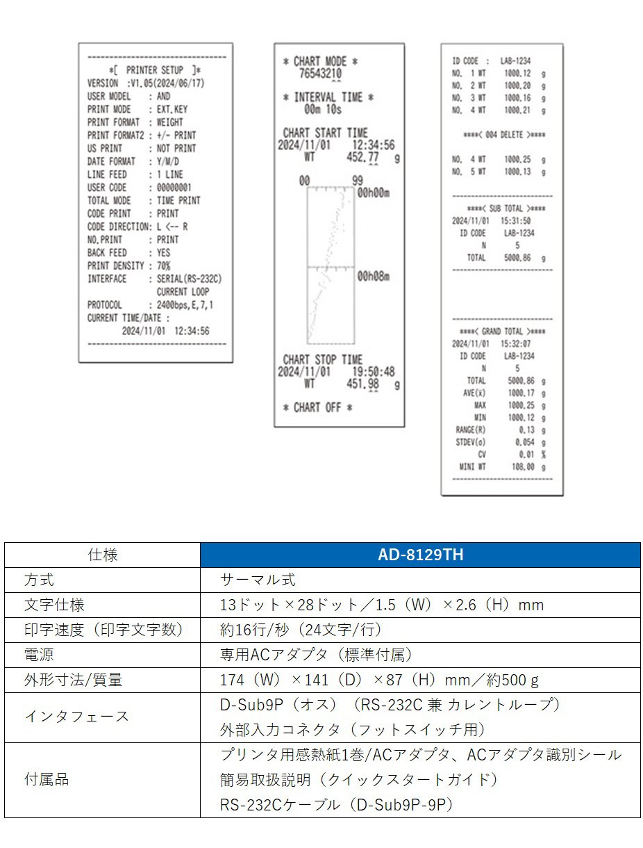 AD-8129TH仕様表-1