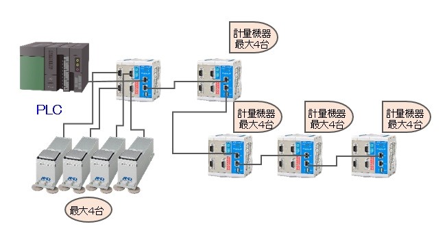 AD-8552EIP_2