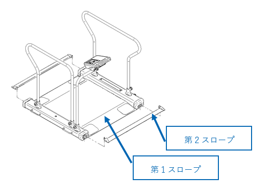 ME_scale_tokkyo