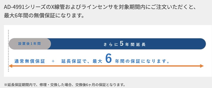 X線検査機AD4991延長保証期間イメージ-1