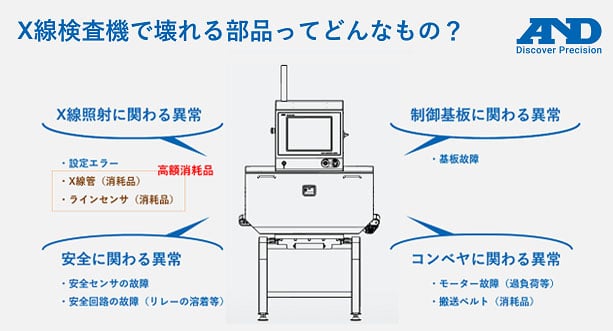 X-ray_how