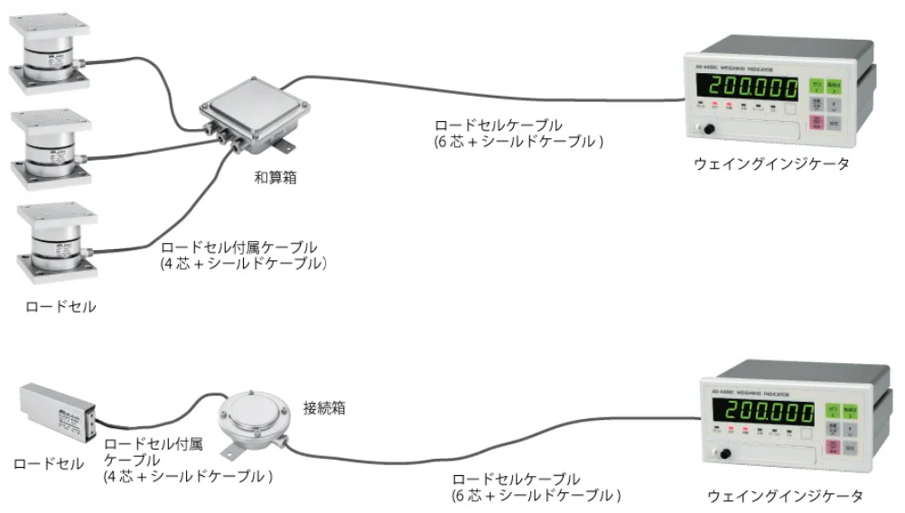 image2-Jun-07-2022-01-26-50-04-AM