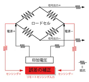 image3-Jun-07-2022-01-26-49-66-AM