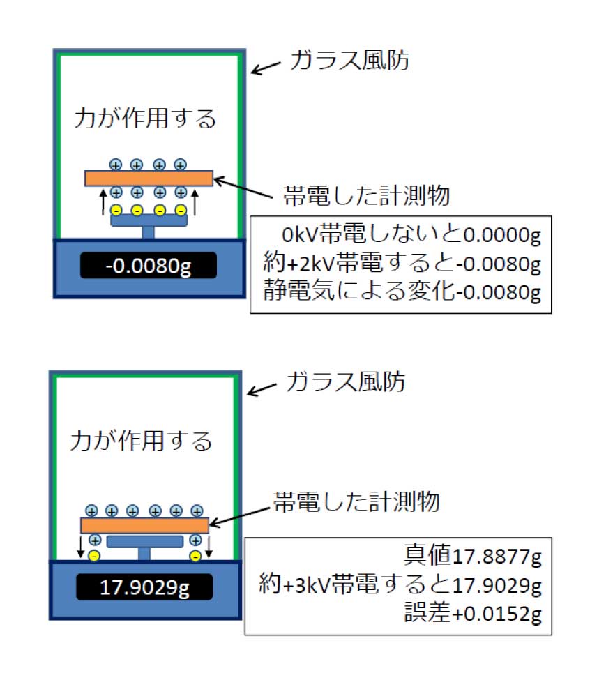 ionizer_image