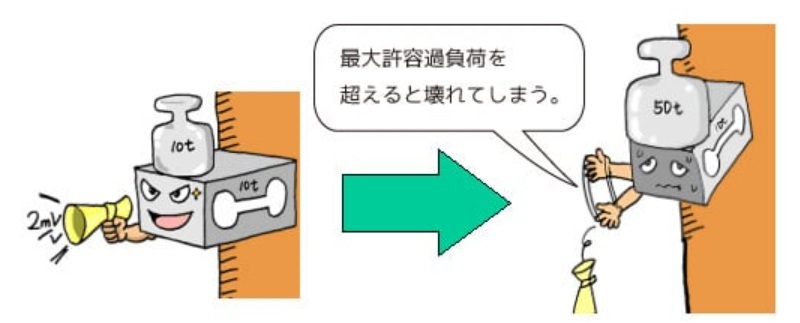 loadcell_illust_04