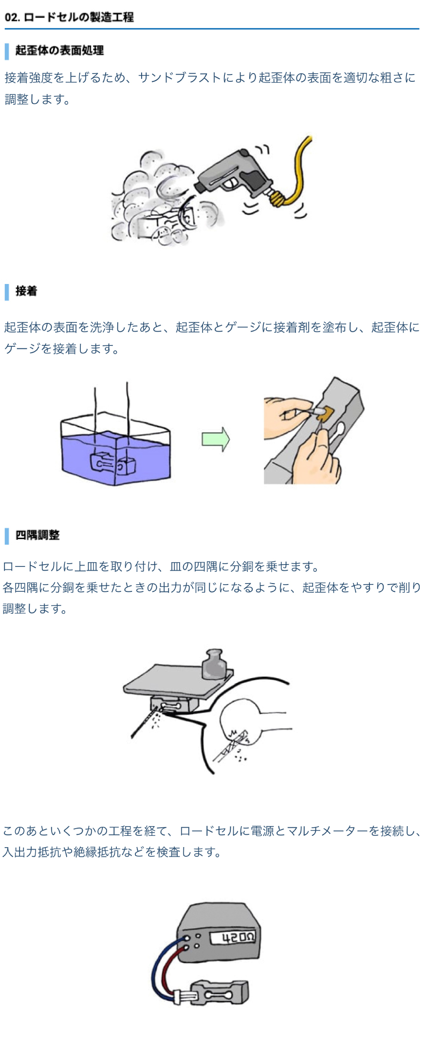loadcell_page_image_0002