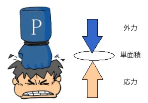 roadcell_image-1