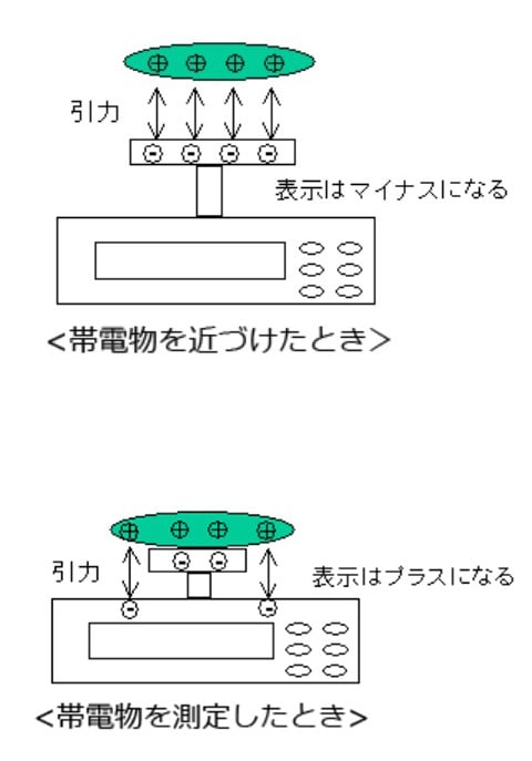 seidenki